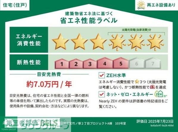 セレスティア竹ノ塚 A棟の物件内観写真